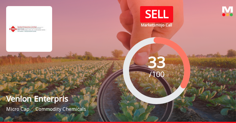 Venlon Enterprises Ltd Upgraded from Strong Sell to Sell Amid Mixed Technical and Financial Signals