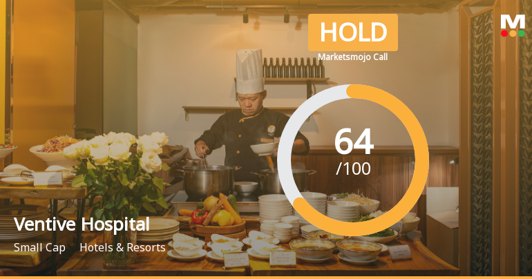 Ventive Hospitality Ltd Downgraded to Hold Amid Valuation and Quality Concerns