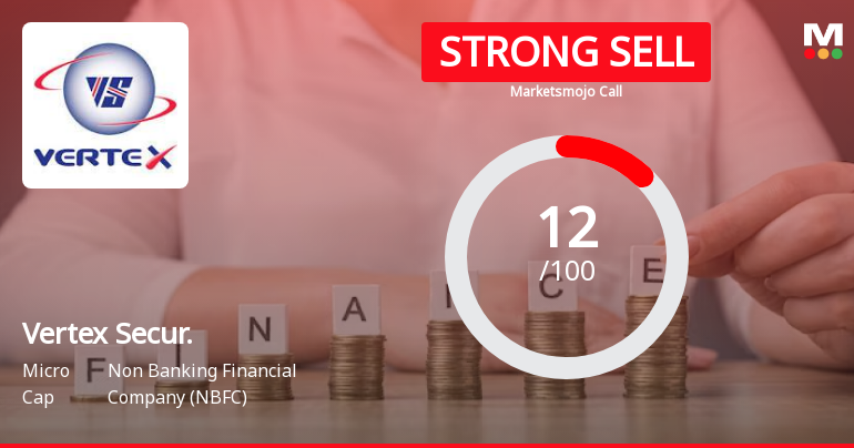 Vertex Securities Ltd is Rated Strong Sell