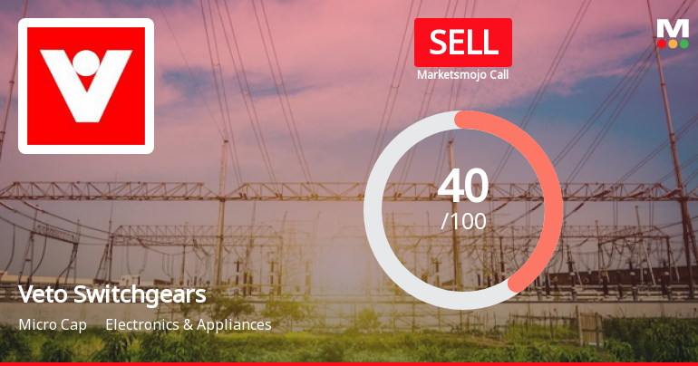 Veto Switchgears & Cables Ltd is Rated Sell