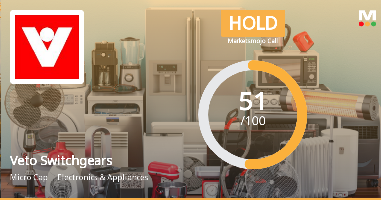 Veto Switchgears & Cables Ltd Upgraded to Hold on Improved Financial and Technical Metrics