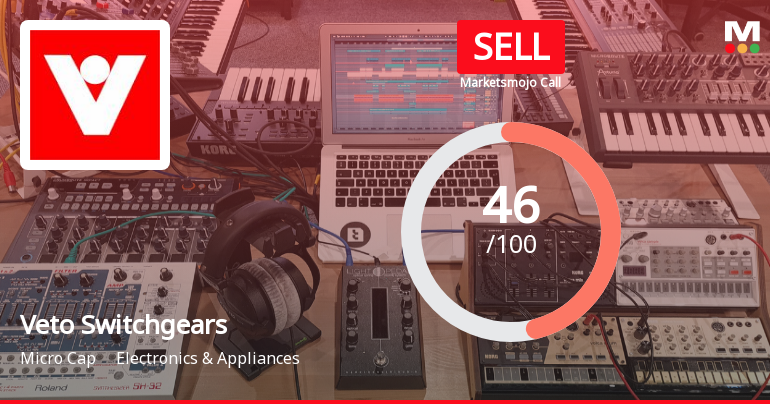 Veto Switchgears & Cables Ltd Downgraded to Sell Amid Technical Weakness and Long-Term Growth Concerns