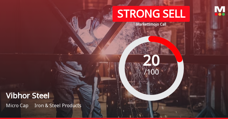 Vibhor Steel Tubes Ltd is Rated Strong Sell