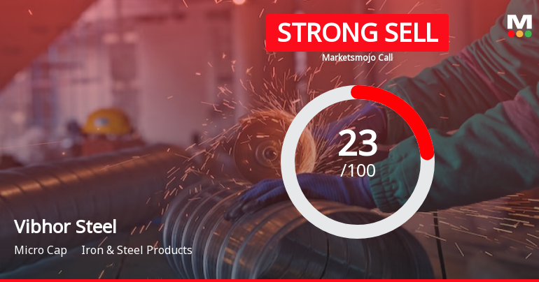 Vibhor Steel Tubes Ltd is Rated Strong Sell