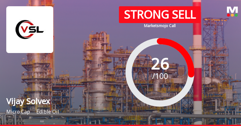 Vijay Solvex Ltd Downgraded to Strong Sell Amid Weak Fundamentals and Bearish Technicals