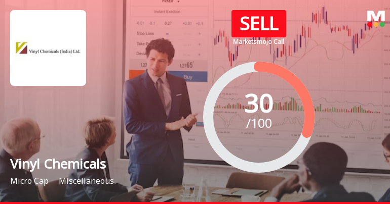 Vinyl Chemicals (I) Ltd is Rated Sell