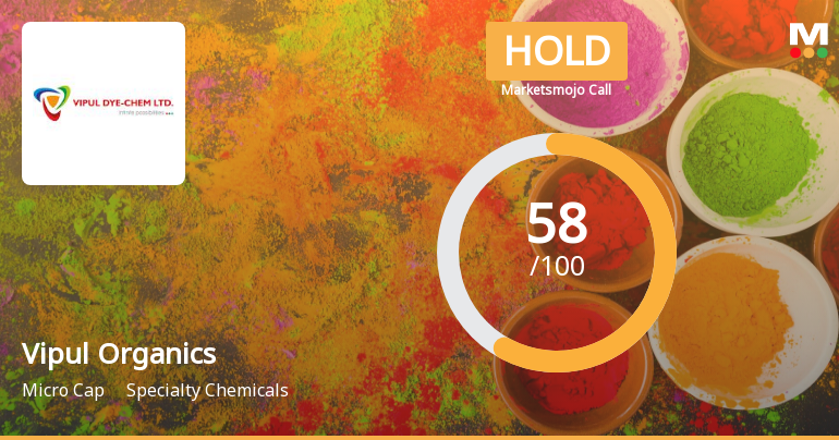 Vipul Organics Ltd is Rated Hold by MarketsMOJO