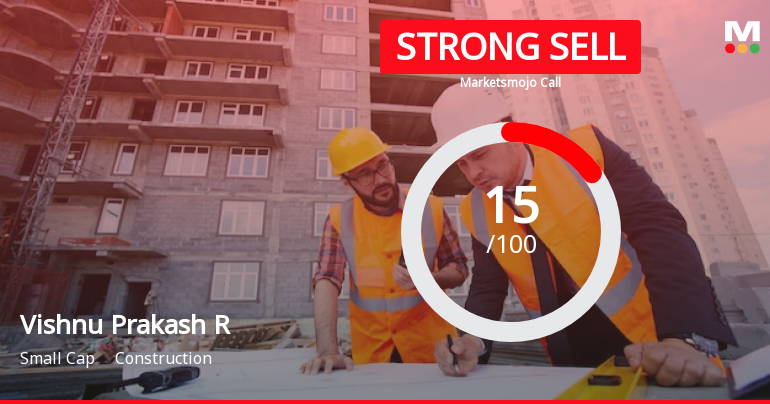 Vishnu Prakash R Punglia Ltd is Rated Strong Sell