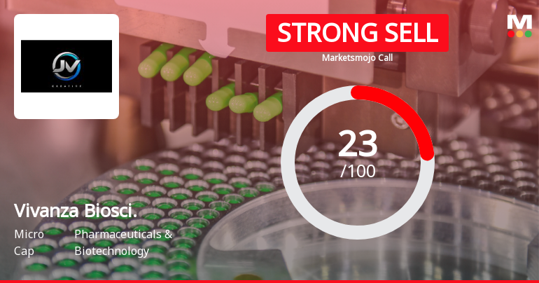 Vivanza Biosciences Downgraded to Strong Sell Amid Technical and Fundamental Weakness