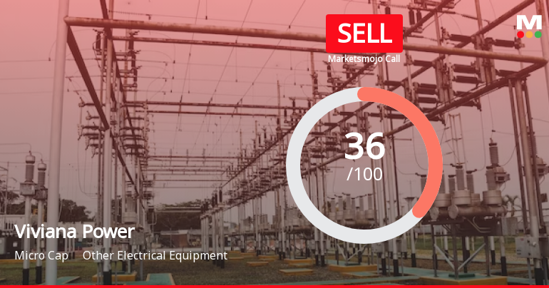 Viviana Power Tech Ltd is Rated Sell