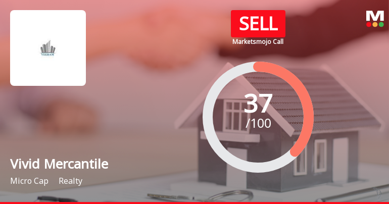 Vivid Mercantile Ltd Upgraded to Sell on Technical Improvements Despite Weak Fundamentals