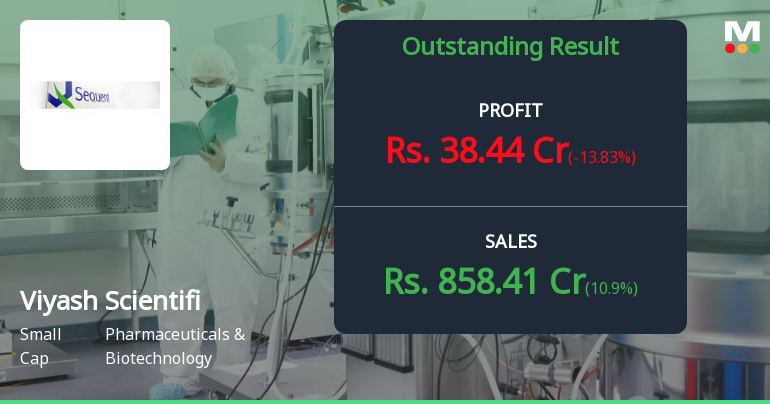 Viyash Scientific Q3 FY26: Strong Revenue Growth Masks Profit Volatility and Valuation Concerns