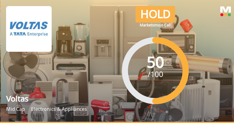 Voltas Ltd. Upgraded to Hold as Financial and Technical Trends Improve