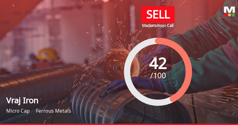 Vraj Iron & Steel Ltd is Rated Sell