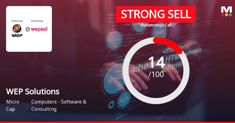 WEP Solutions Ltd is Rated Strong Sell