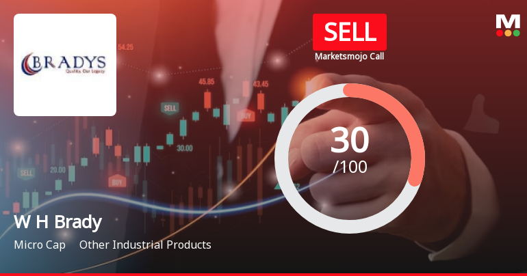 W H Brady & Co Ltd is Rated Sell