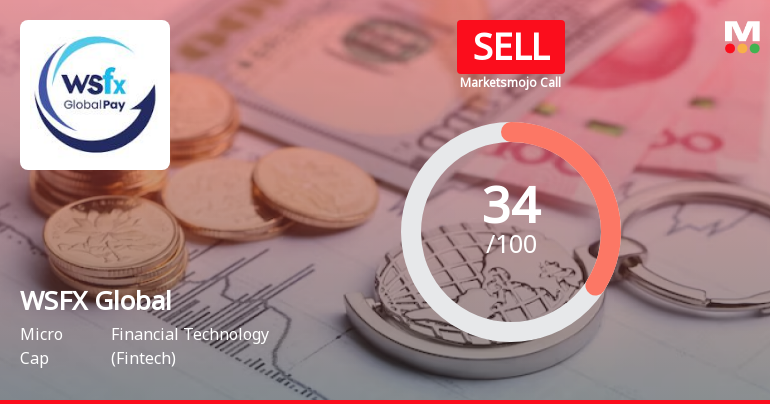 WSFX Global Pay Ltd is Rated Sell