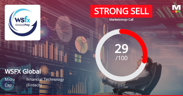 WSFX Global Pay Ltd Downgraded to Strong Sell Amid Technical and Fundamental Concerns