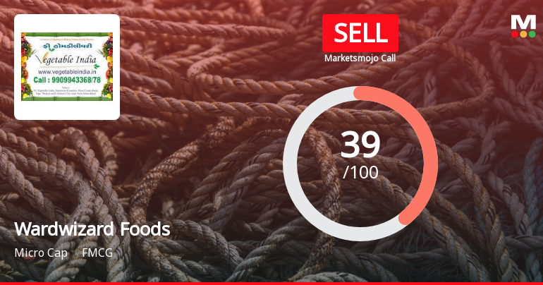 Wardwizard Foods & Beverages Ltd is Rated Sell