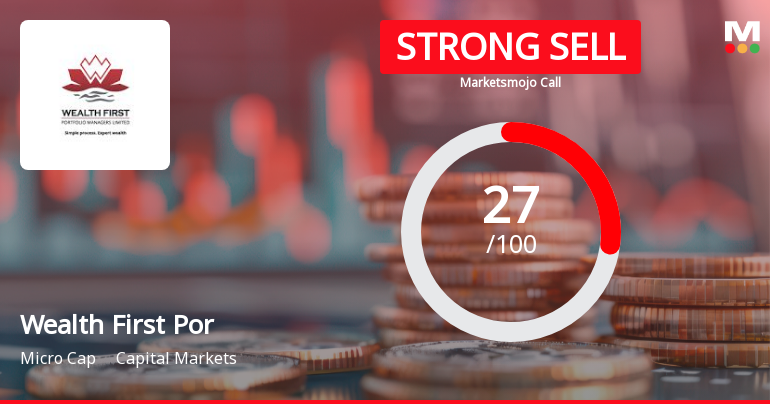 Wealth First Portfolio Managers Ltd Downgraded to Strong Sell Amid Technical and Financial Weakness