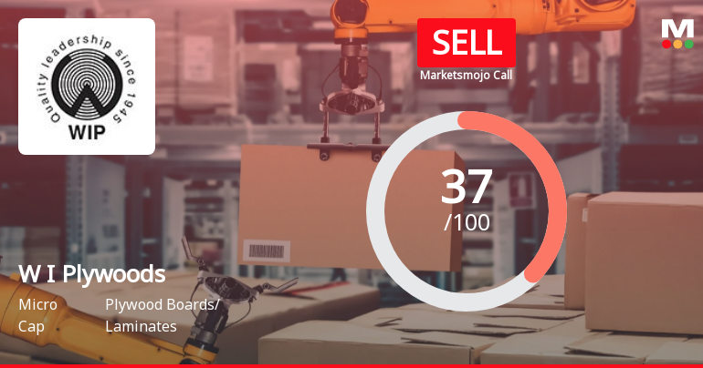 Western India Plywoods Ltd is Rated Sell