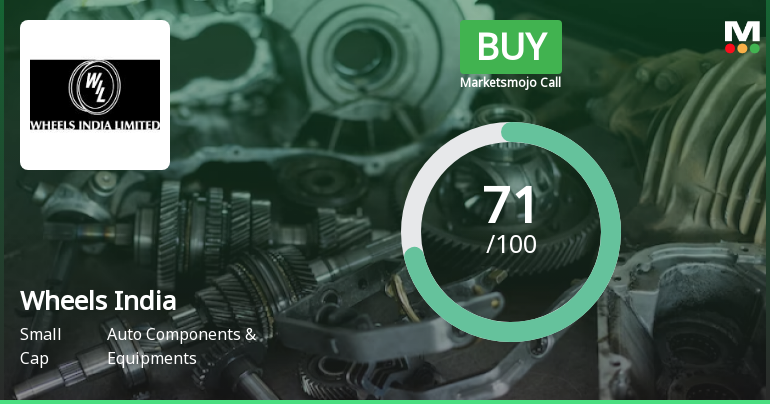 Wheels India Ltd. is Rated Buy by MarketsMOJO