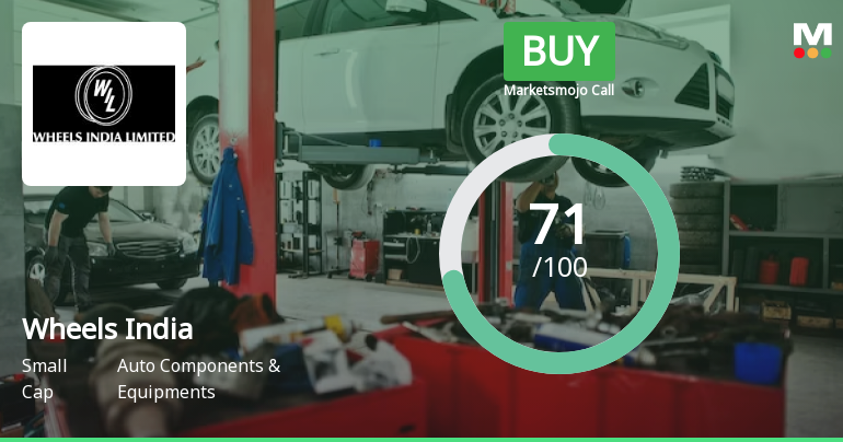 Wheels India Ltd. Upgraded to Buy on Strong Financial and Valuation Metrics