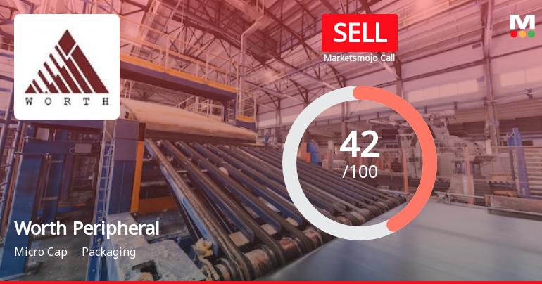 Worth Peripherals Ltd is Rated Sell