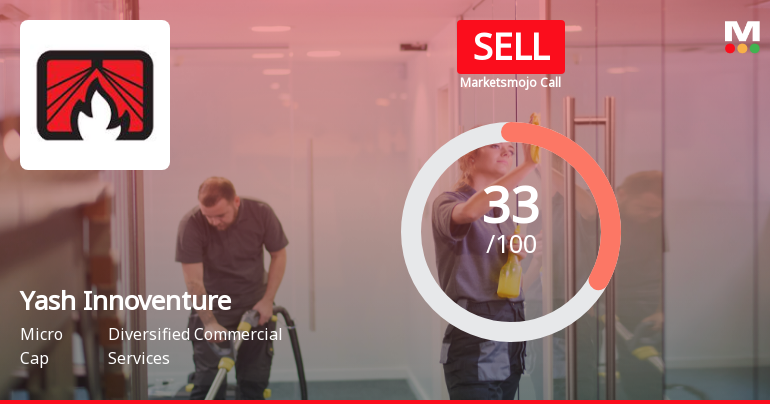 Yash Innoventures Ltd Upgraded to Sell on Technical Improvements Despite Weak Fundamentals