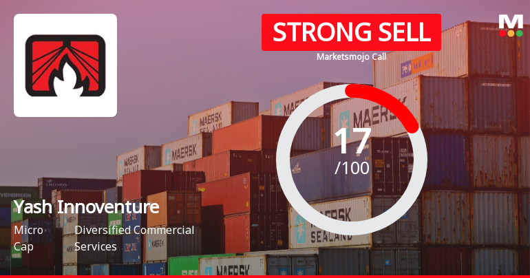 Yash Innoventures Ltd Downgraded to Strong Sell Amid Technical and Financial Weaknesses