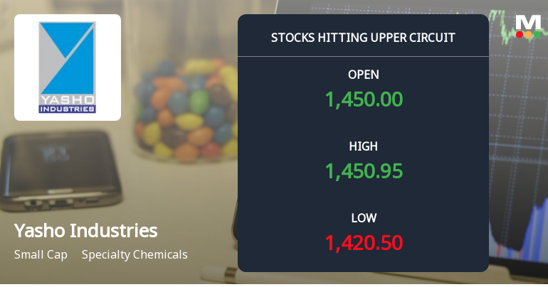 Yasho Industries Ltd Surges 20% to Hit Upper Circuit Amid Strong Buying Pressure