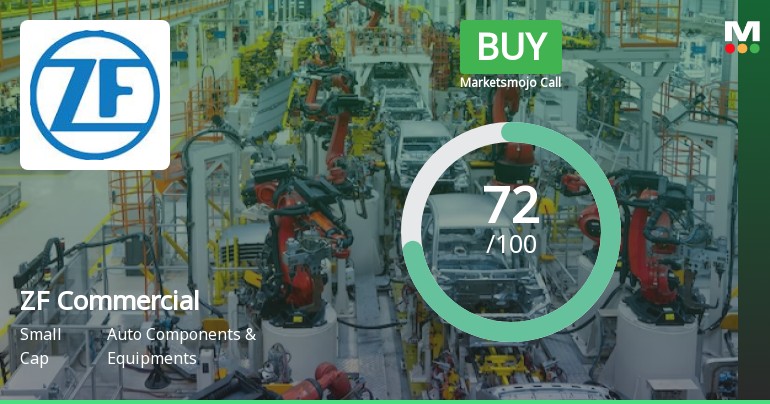 ZF Commercial Vehicle Control System India Ltd is Rated Buy