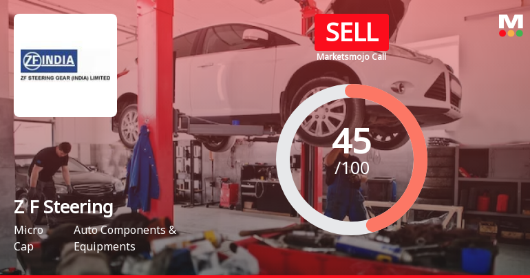 Z F Steering Gear (India) Ltd is Rated Sell by MarketsMOJO