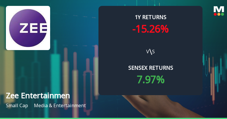 Zee Entertainment Enterprises Ltd Technical Momentum Shifts Amid Mixed Market Signals