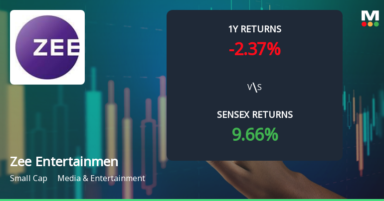Zee Entertainment Enterprises Ltd Technical Momentum Shifts Amid Mixed Market Signals