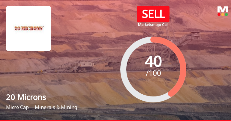 20 Microns Ltd is Rated Sell