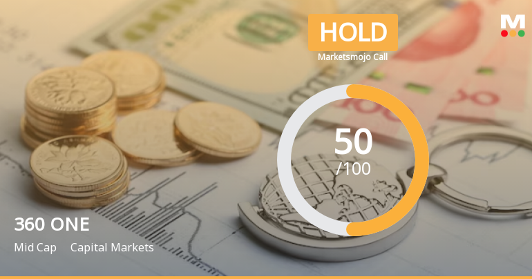 360 ONE WAM Ltd is Rated Hold by MarketsMOJO