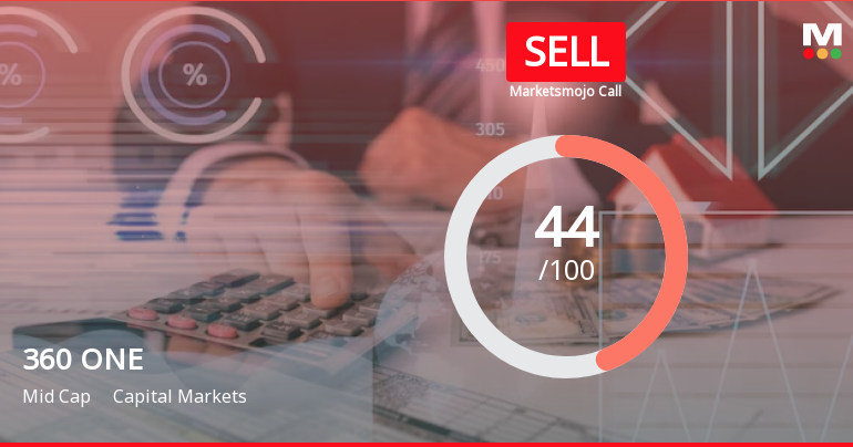 360 ONE WAM Ltd is Rated Sell by MarketsMOJO