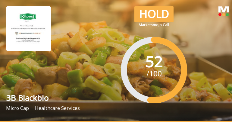 3B Blackbio DX Ltd Upgraded to Hold on Technical Improvements and Financial Strength