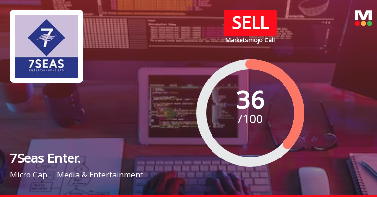 7Seas Entertainment Ltd is Rated Sell