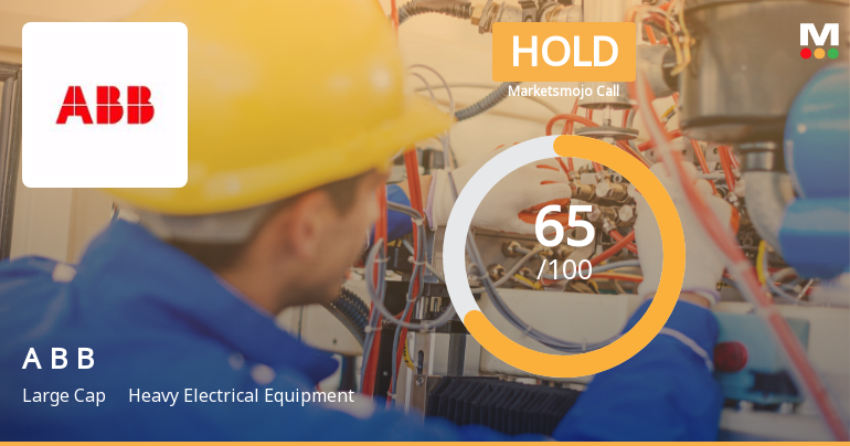 MarketsMOJO Downgrades ABB India Ltd to Hold Amid Mixed Technical and Financial Signals