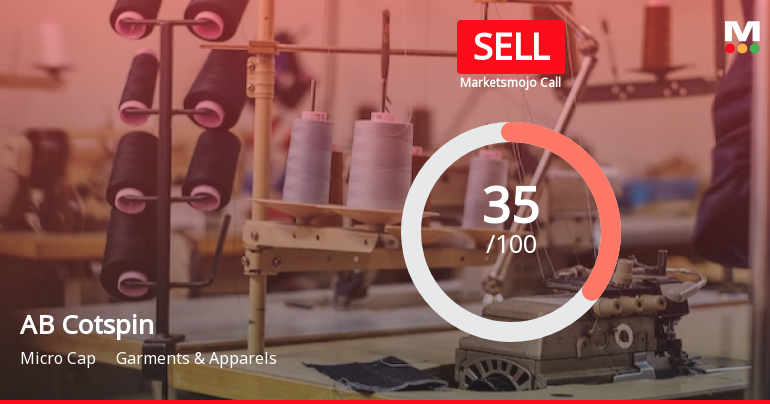 AB Cotspin India Ltd is Rated Sell