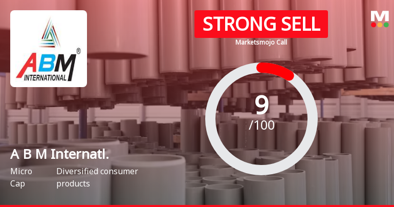 A B M International Ltd is Rated Strong Sell