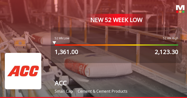 ACC Ltd Stock Falls to 52-Week Low of Rs 1359 Amid Sector Downturn