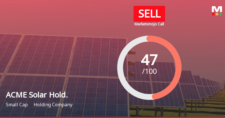 ACME Solar Holdings Ltd is Rated Sell