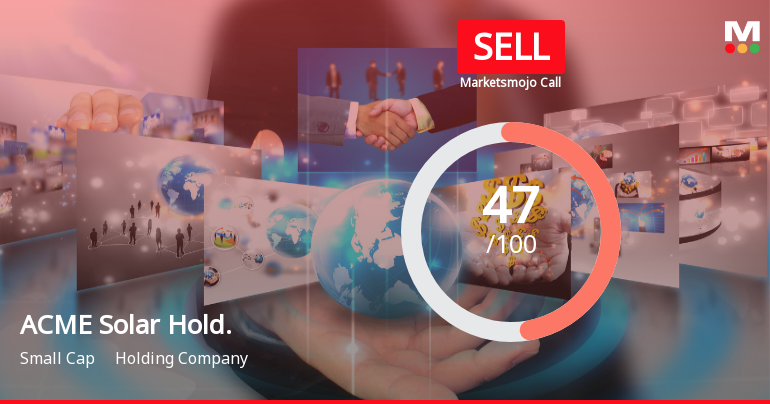 ACME Solar Holdings Ltd Downgraded to Sell Amid Technical and Financial Concerns