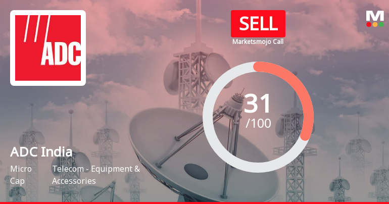 ADC India Communications Ltd is Rated Sell