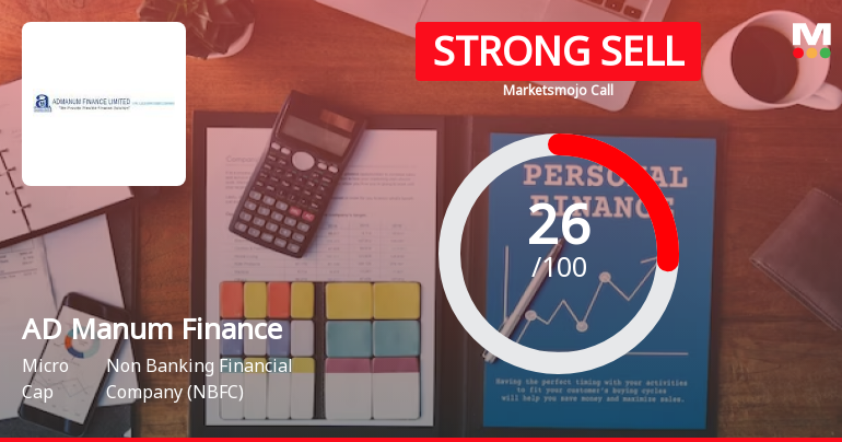 AD Manum Finance Ltd is Rated Strong Sell