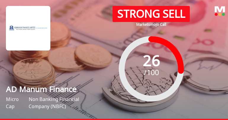 AD Manum Finance Ltd is Rated Strong Sell