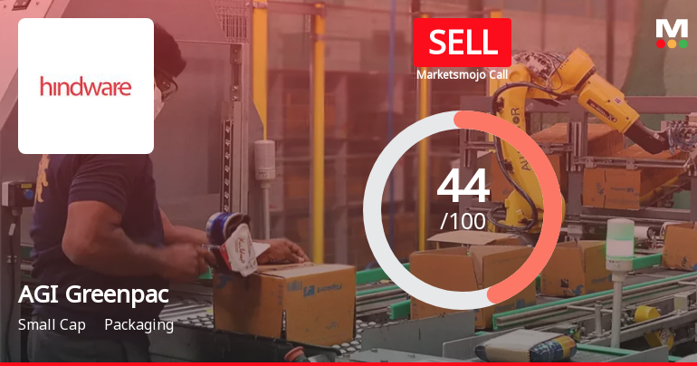 AGI Greenpac Ltd is Rated Sell by MarketsMOJO